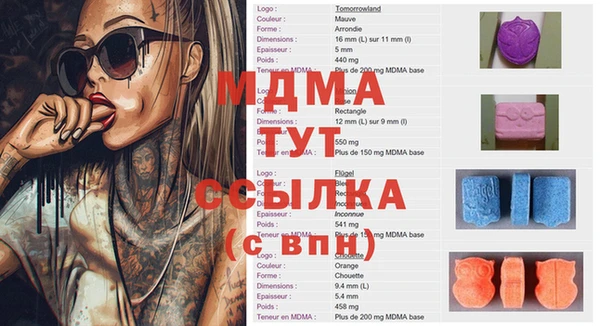 каннабис Абаза